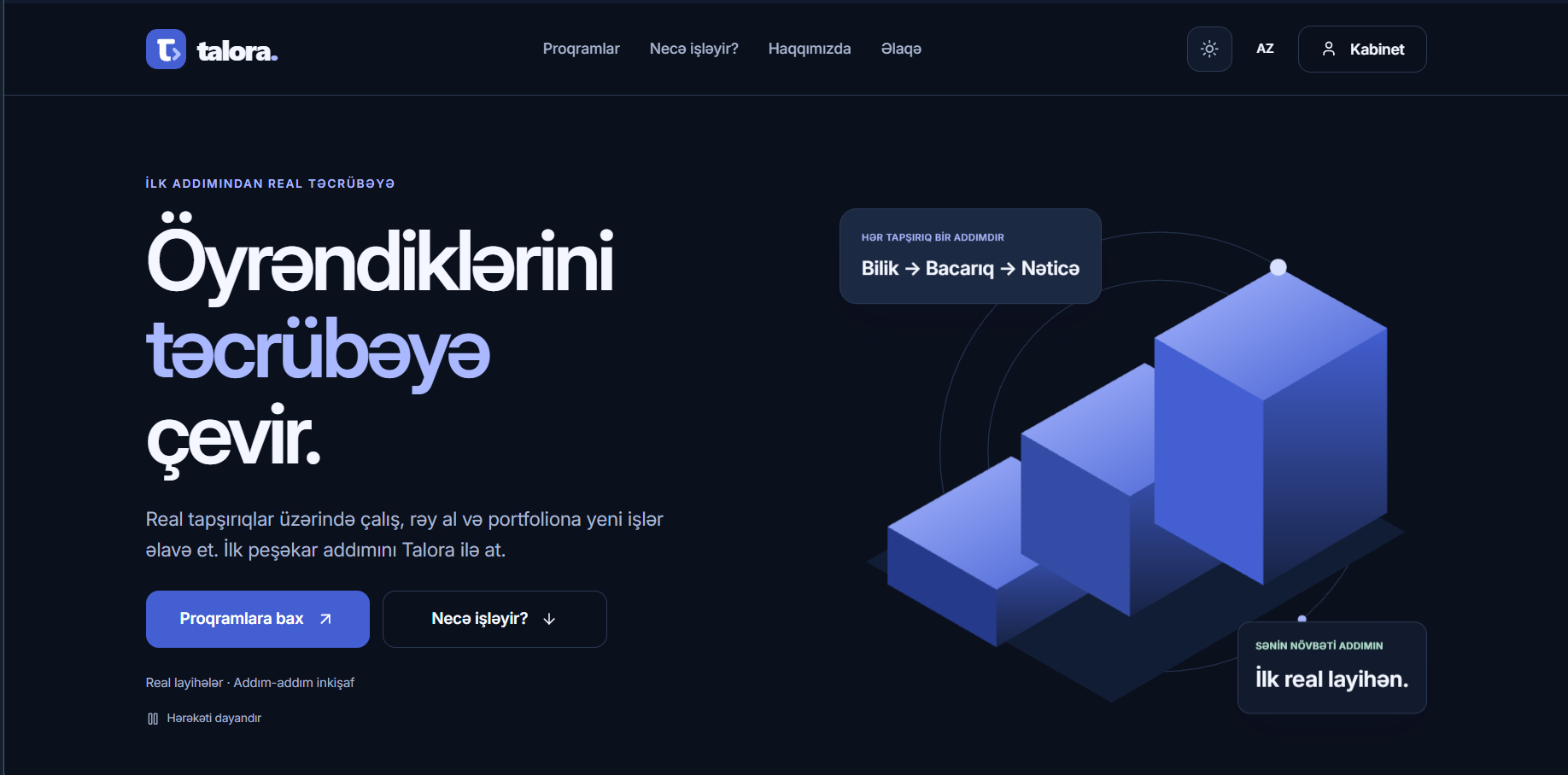 Talora təcrübə platforması